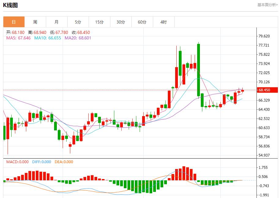 【FXTM富拓】：欧元面临新关税威胁，7月9日现货黄金、白银、原油、外汇短线走势分析(图5)